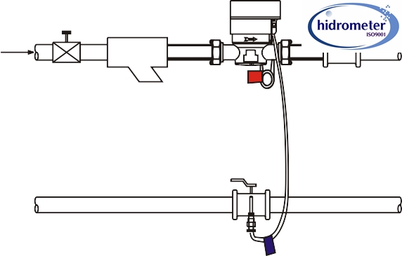 Single Jet Heat Meter  price