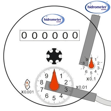 buy Woltman meter with copper can register manufacturer