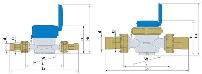 cheap Single Jet Dry Type Water Meter  suppliers