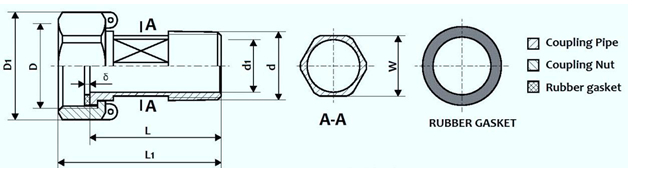 Brass connection  price